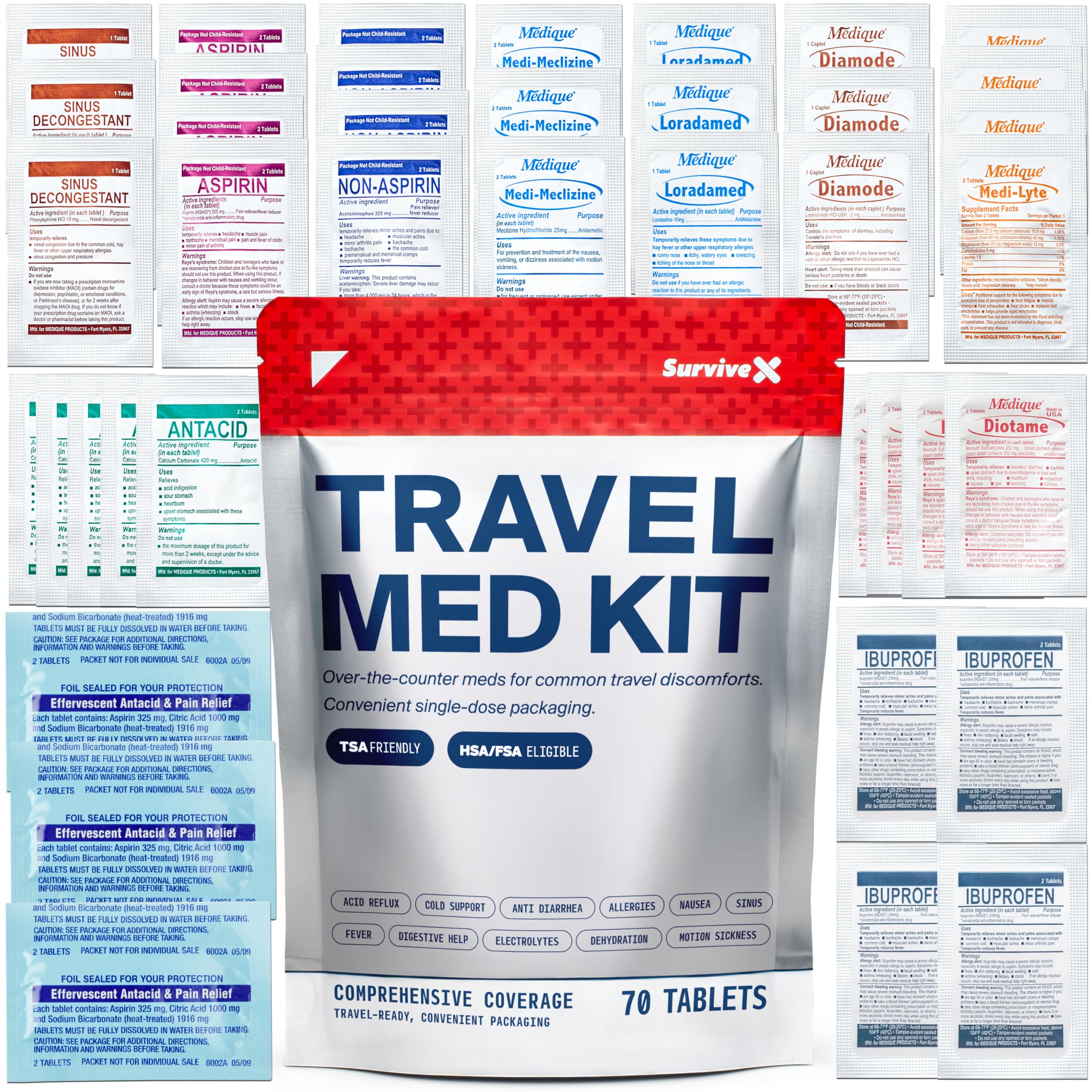 SurviveX Travel Medicine Kit - Travel Health Essentials

