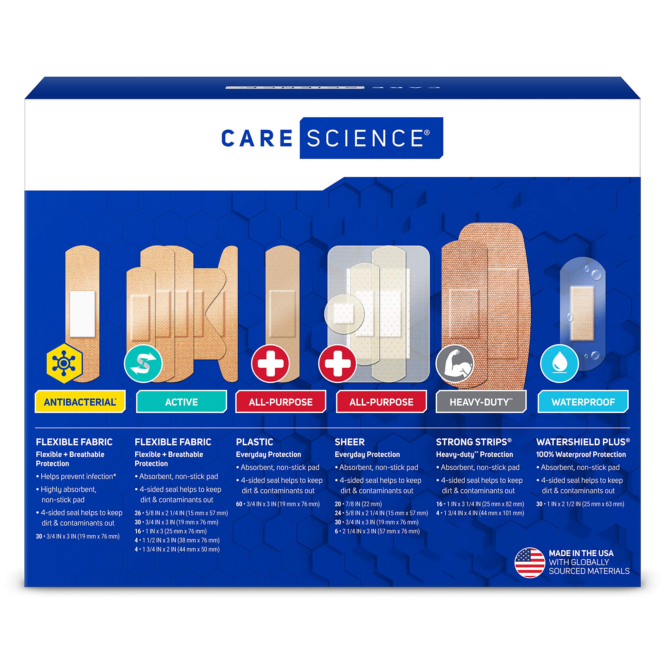 Care Science Bandages Set for First Aid

