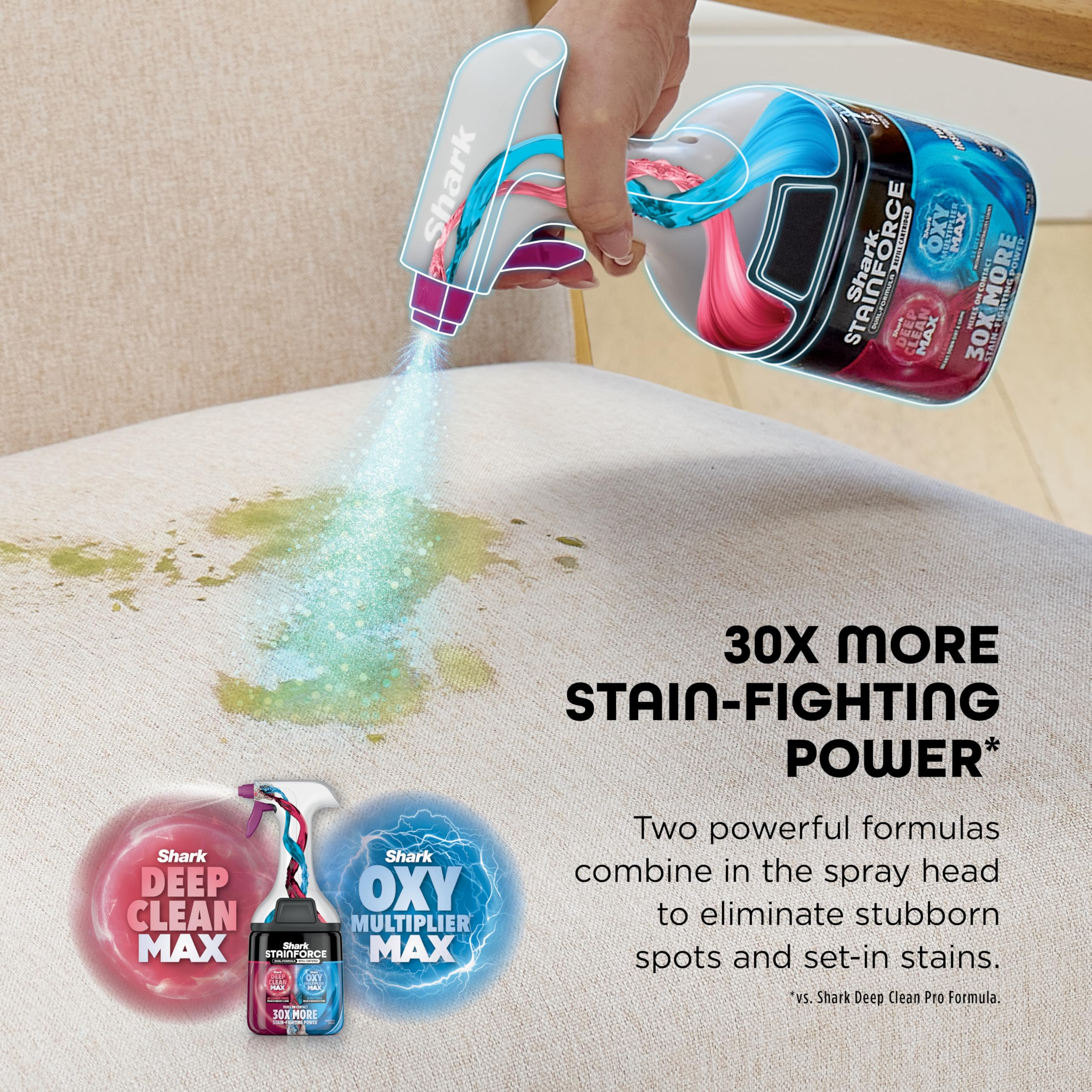 Shark StainForce Dual-Formula Refill Cartridges


