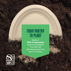 Bagasse Compostable Dinner Plates | Heavy-Duty Eco

