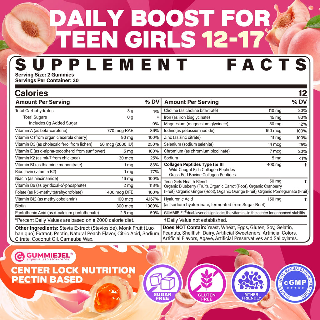 NEVISS Teen Girl Methylated Multivitamin Gummies

