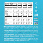 Liquid I.V. Hydration Multiplier Sugar-Free Variety

