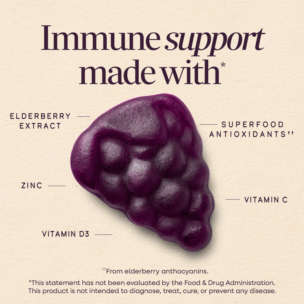 Nature's Way Sambucus Elderberry Gummies Immune Support

