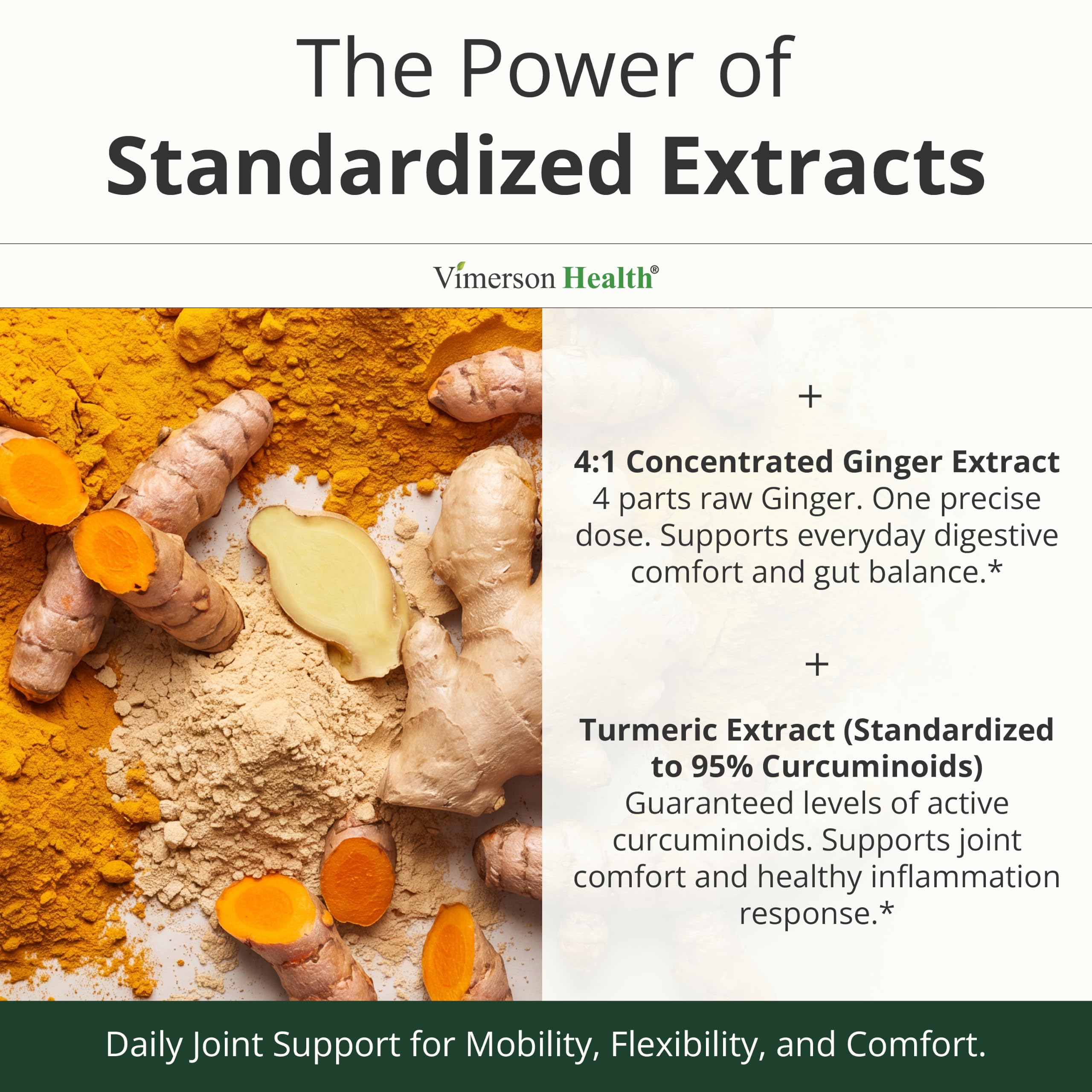 Turmeric and Ginger Joint Support Supplement - Non-GMO

