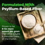 Species Nutrition Fiberlyze Psyllium Fiber Powder

