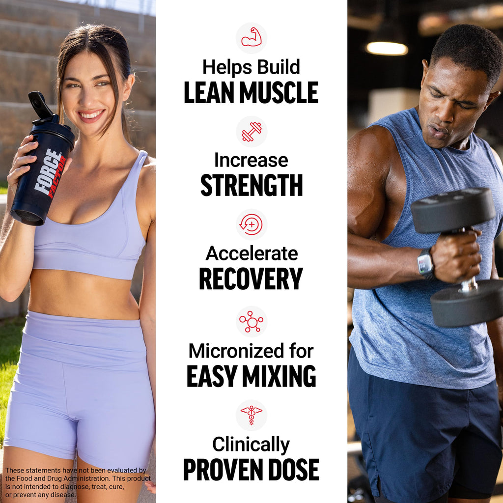 Force Factor Creatine Monohydrate Gummies – 5g Dose – NSF Certified

