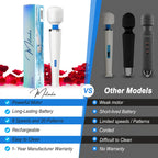 Cordless Handheld Massager with 8 Speeds & 20 Patterns

