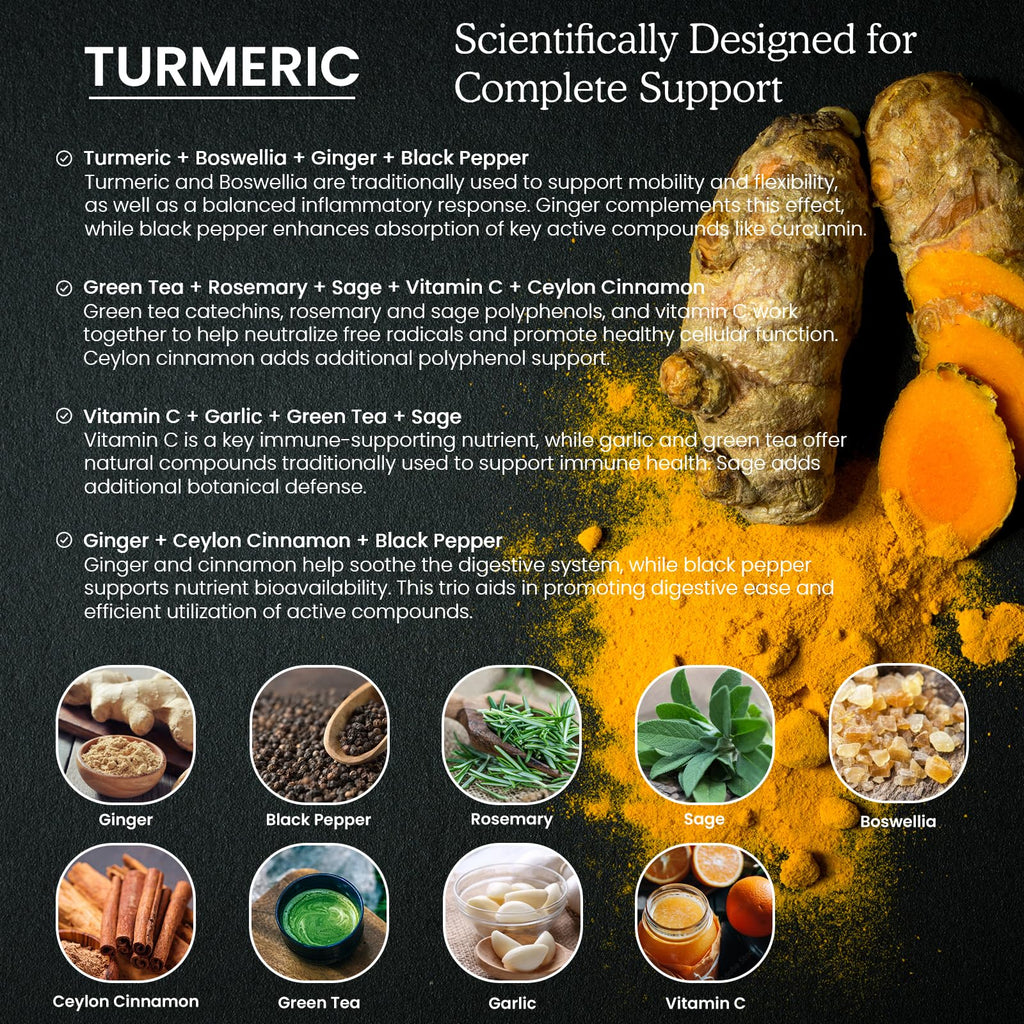 Organic Turmeric Curcumin Liquid Drops with Ginger & Pepper

