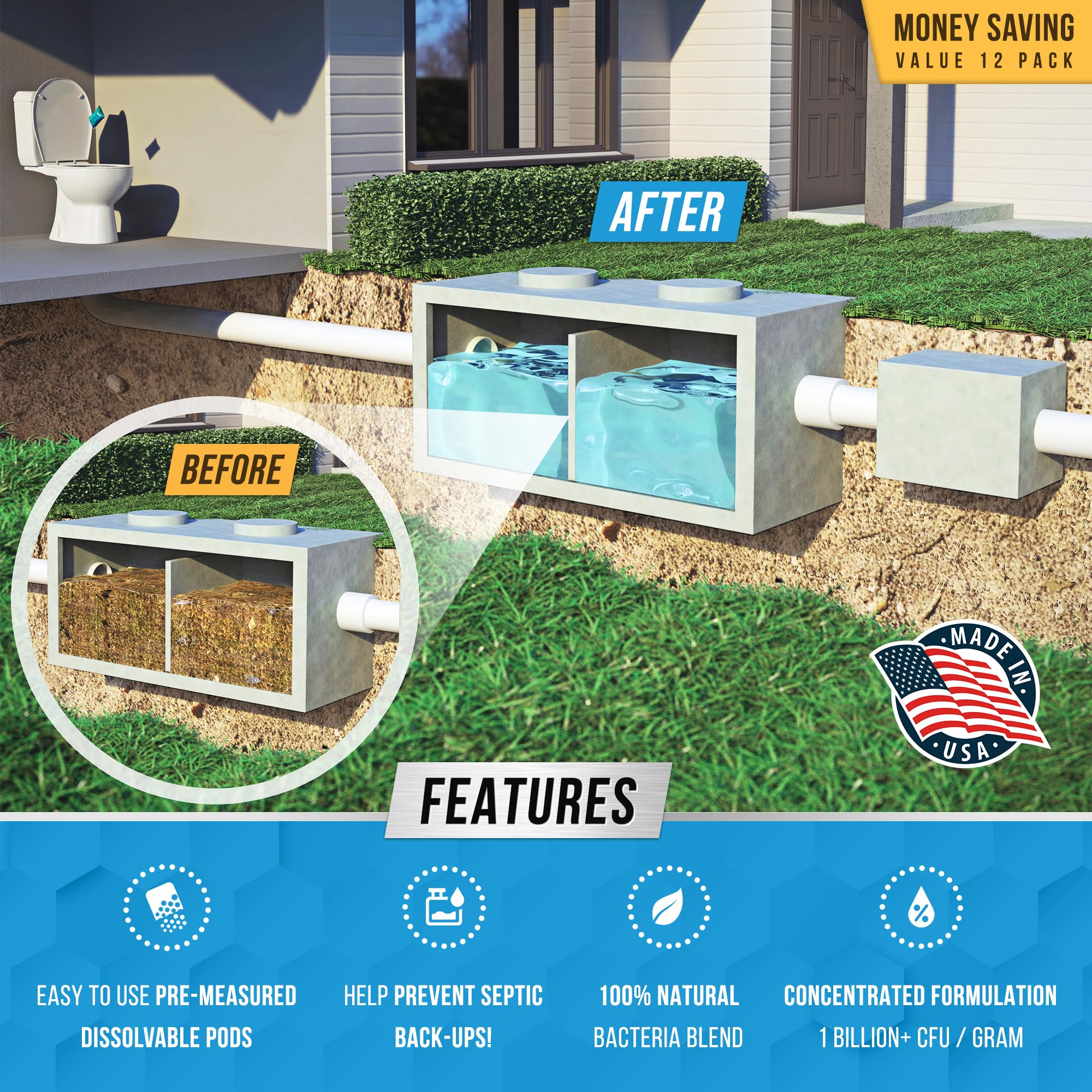 Septic Tank System Treatment Pods - Enzyme Bacteria

