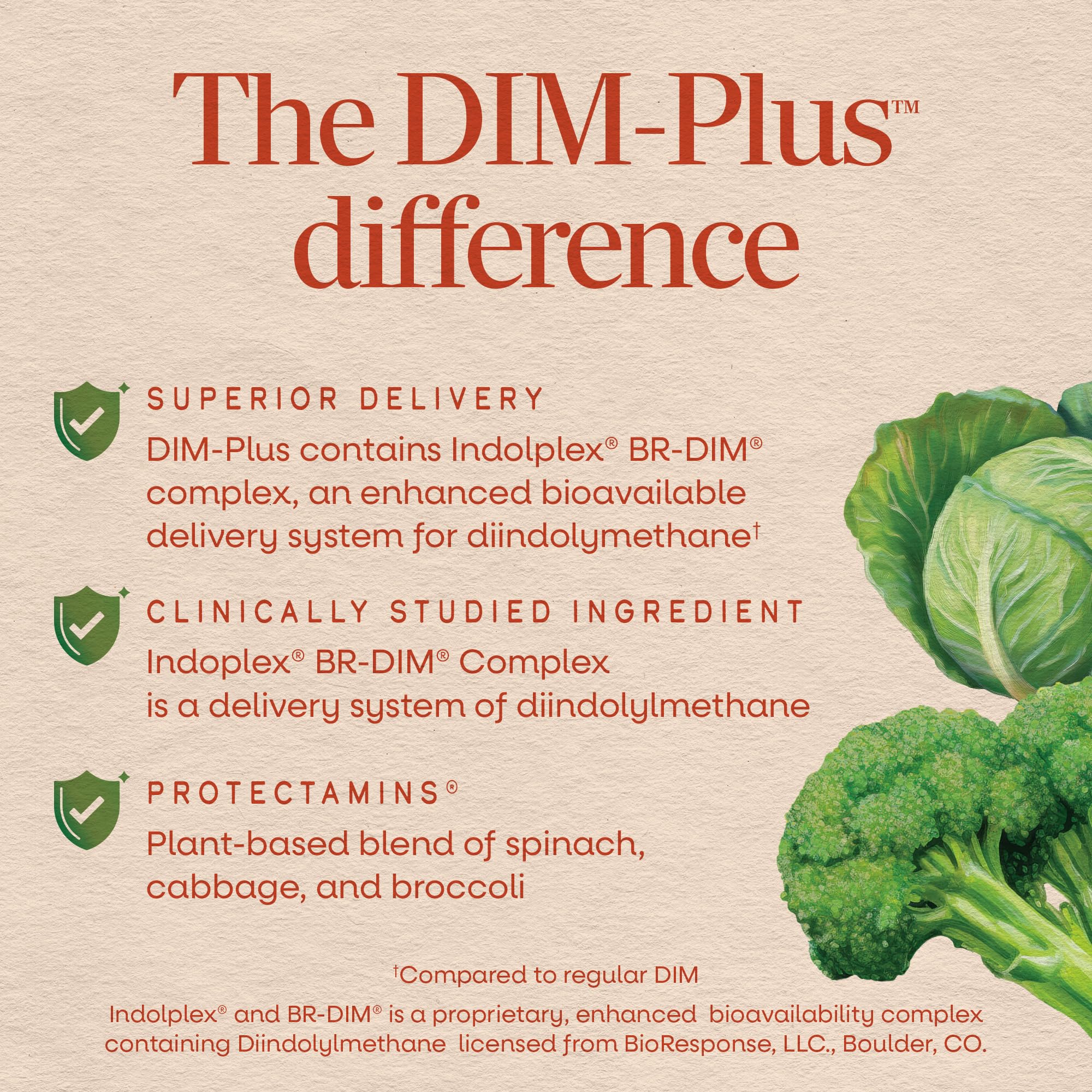 Nature's Way DIM-Plus DIM Supplement for Estrogen Metabolism

