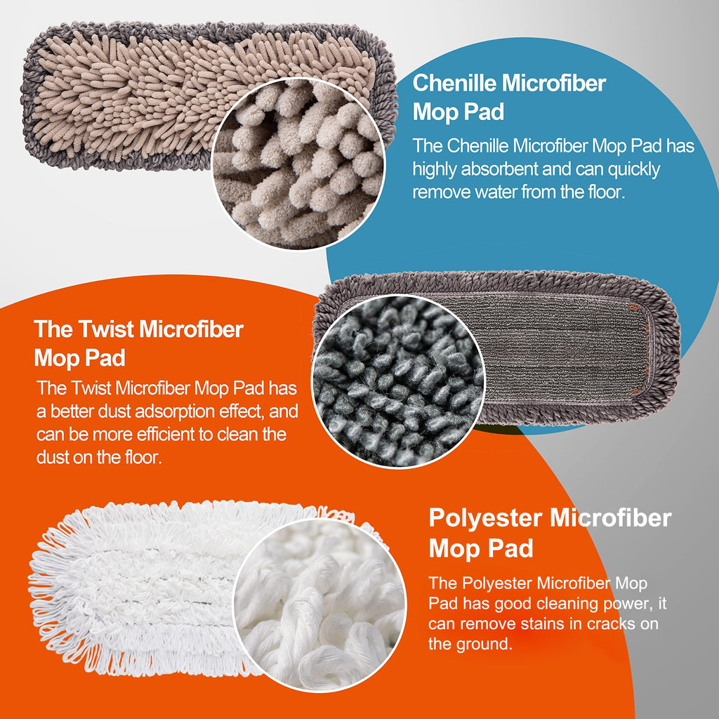 CLEANHOME Dust Mop with Washable Pads - Rotating Head

