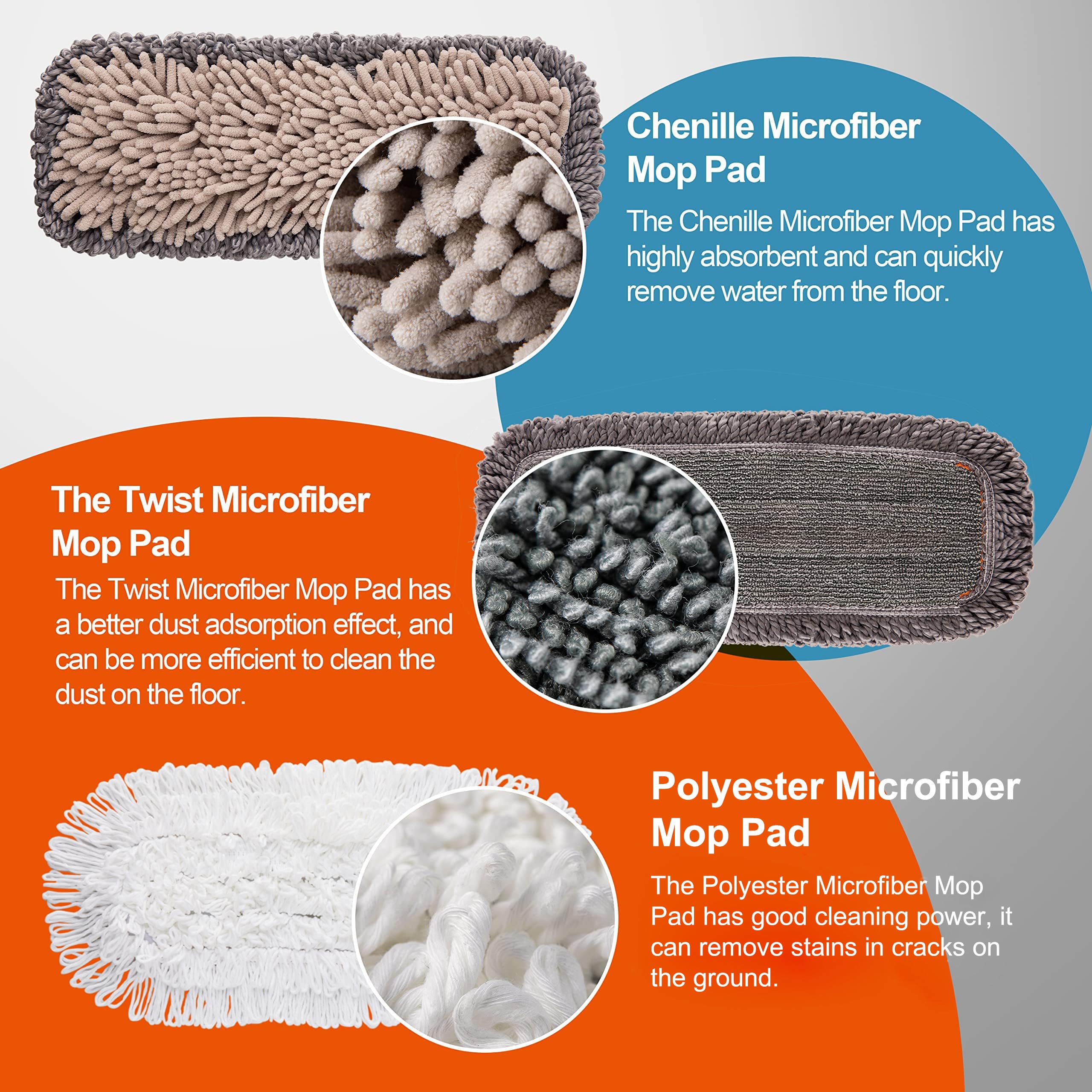 CLEANHOME Dust Mop with Washable Pads - Rotating Head

