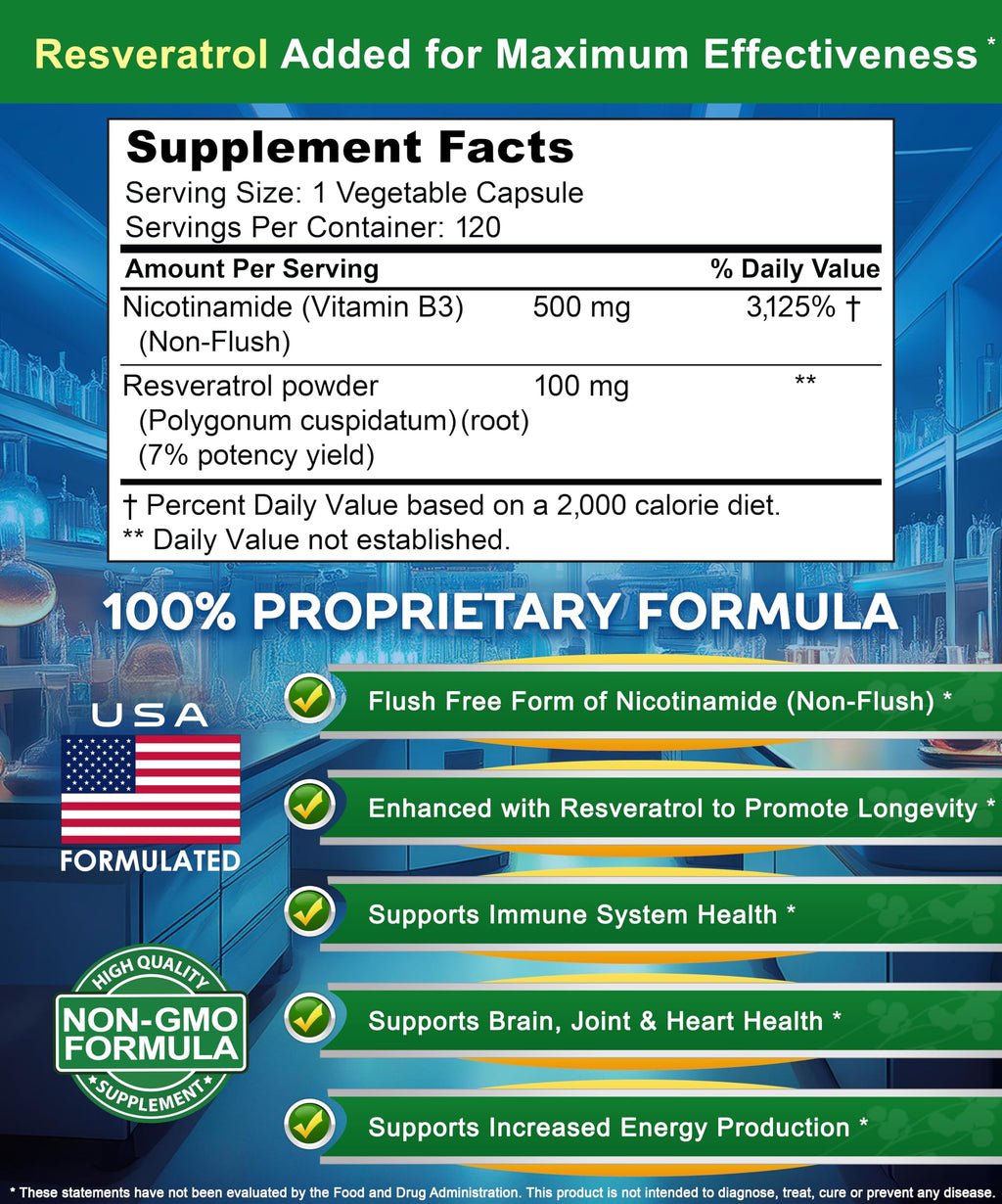 aSquared Nutrition Nicotinamide with Resveratrol Capsules

