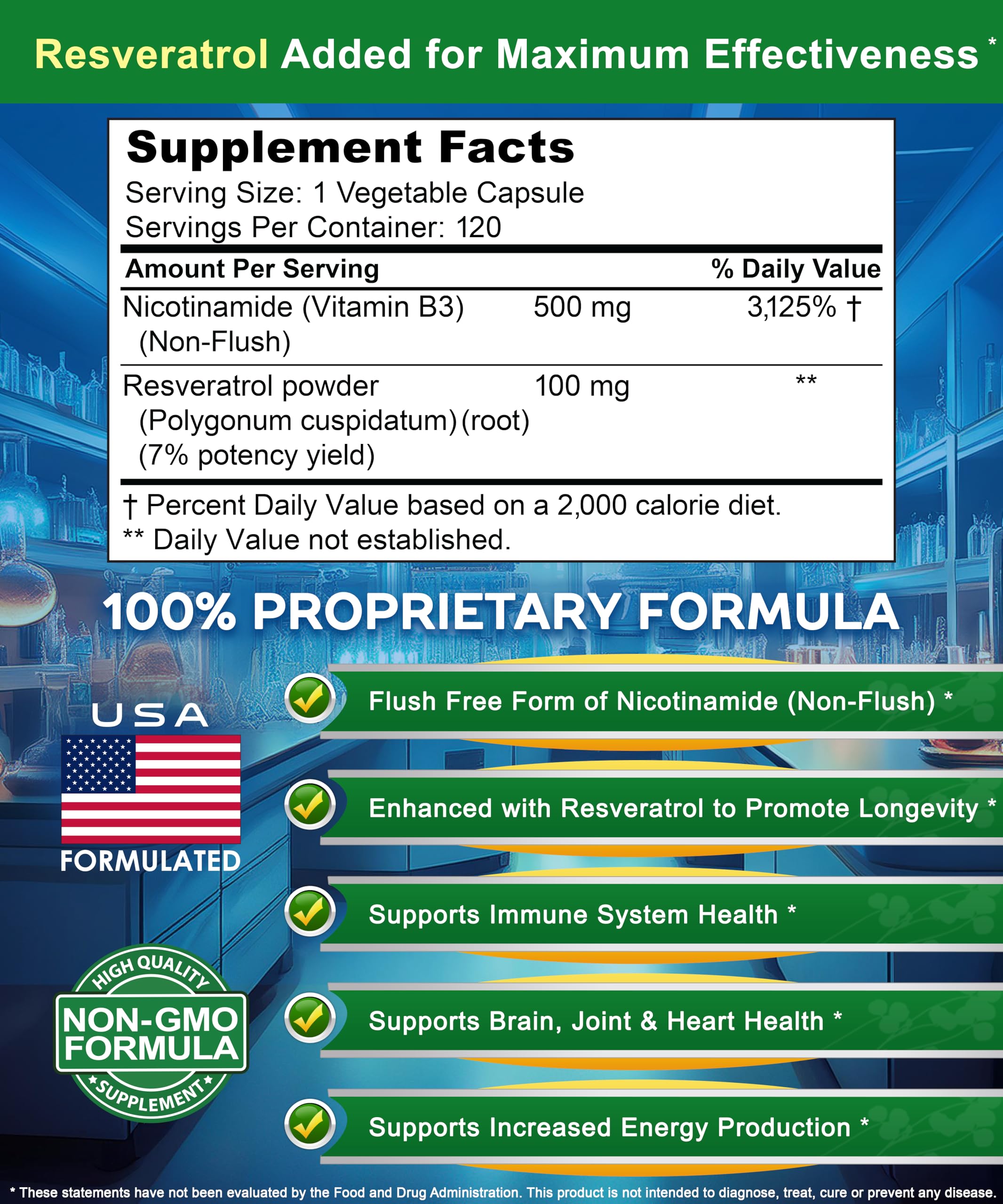 aSquared Nutrition Nicotinamide with Resveratrol Capsules

