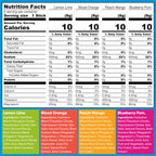 IQMIX Hydration Electrolyte Powder – 4-in-1 Formula

