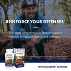Mushroom Capsules by Host Defense MyCommunity for Immunity

