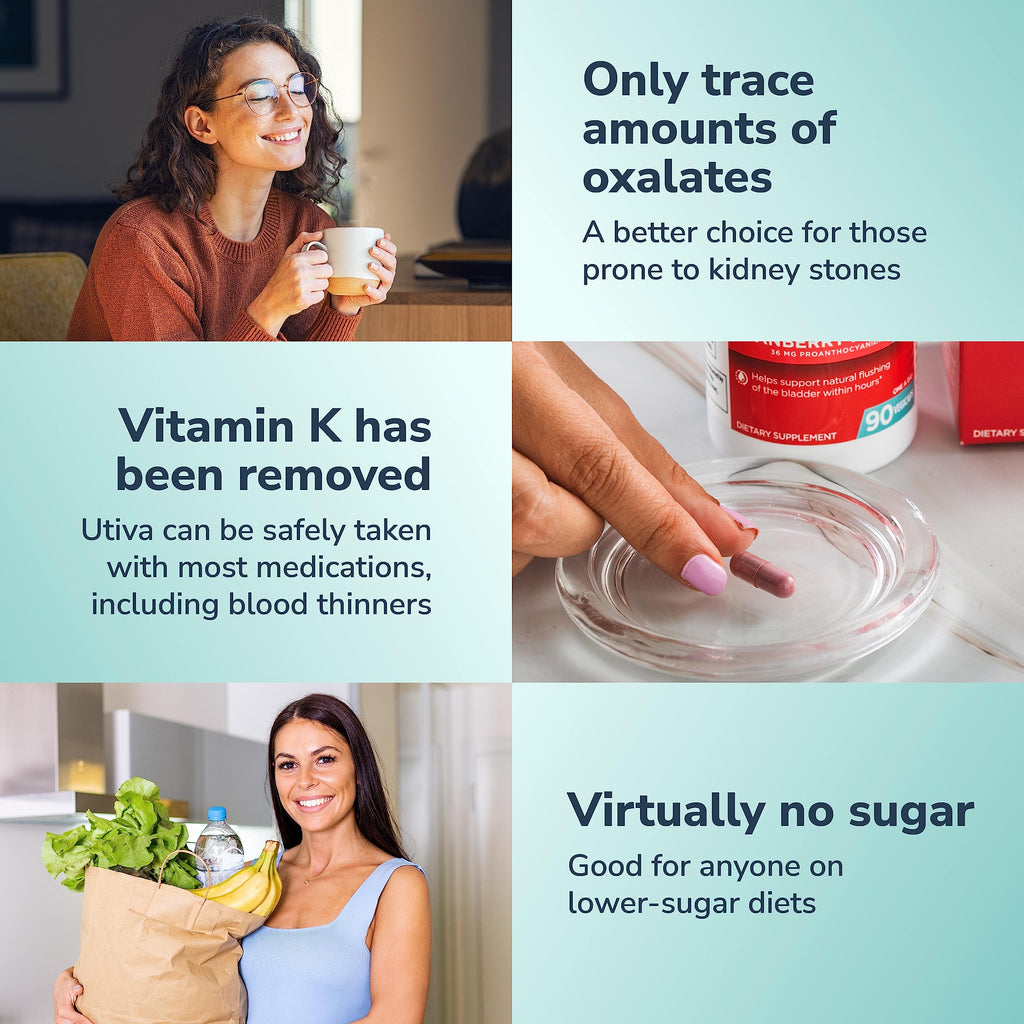 Utiva Cranberry PACs for Urinary Health | UTI Prevention

