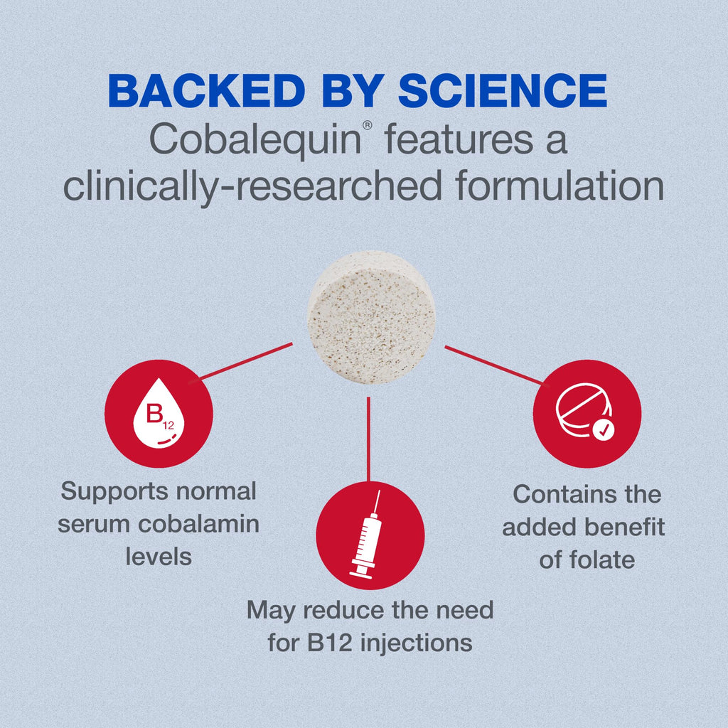 Nutramax Cobalequin B12 for Dogs - Oral Cobalamin Supplement


