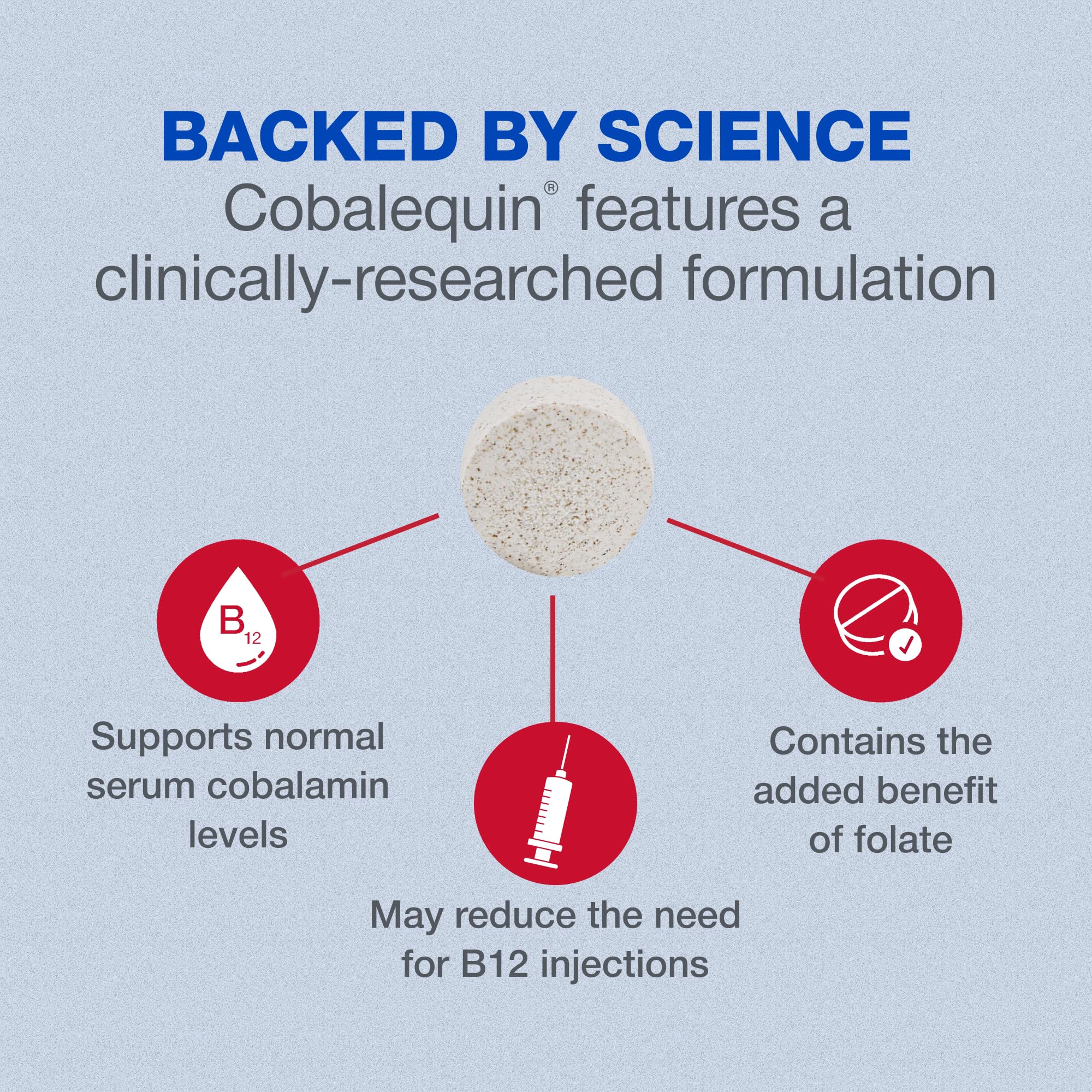 Nutramax Cobalequin B12 for Dogs - Oral Cobalamin Supplement

