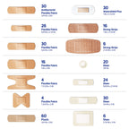 Care Science Bandages Set for First Aid

