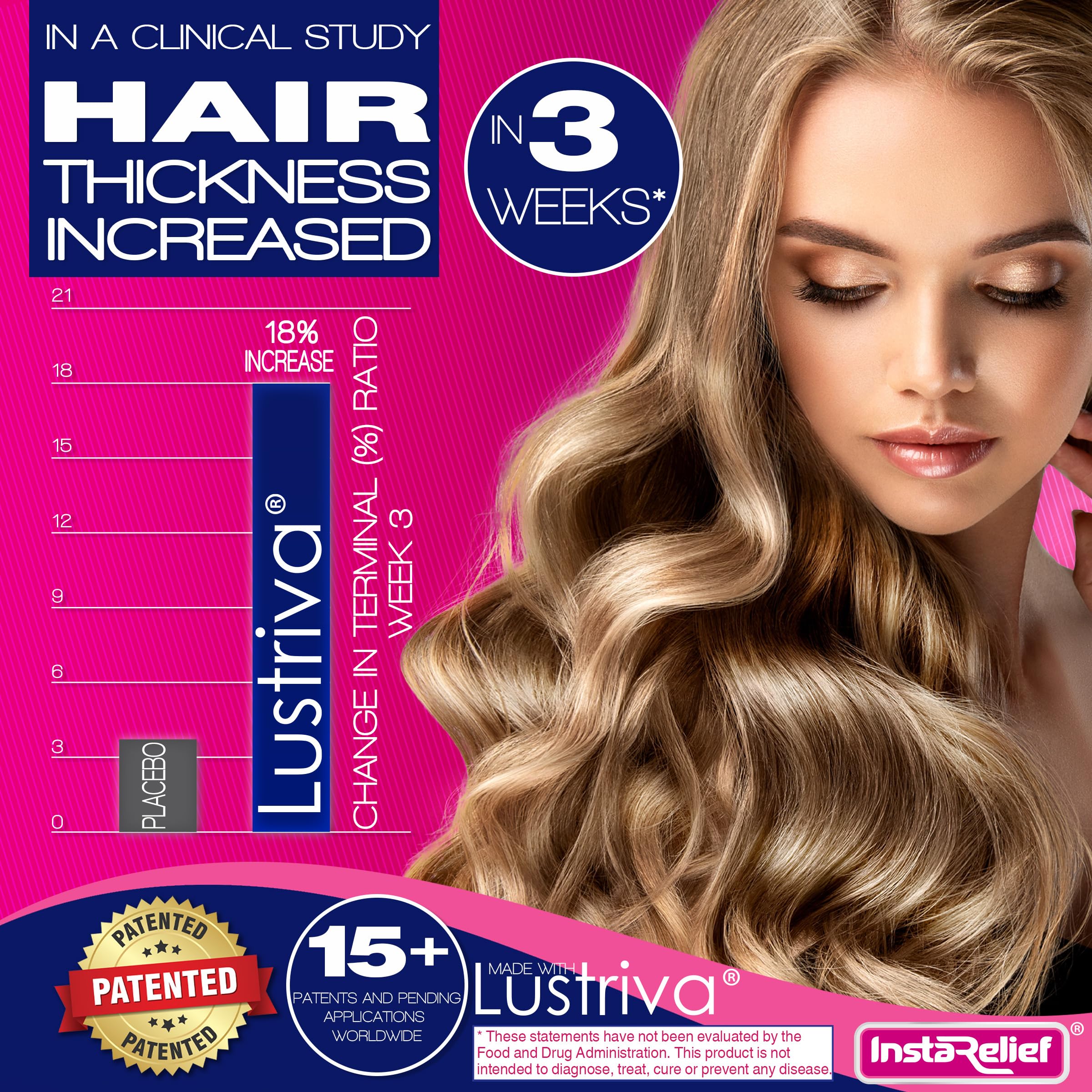 InstaRelief Hair Growth Supplement with Lustriva

