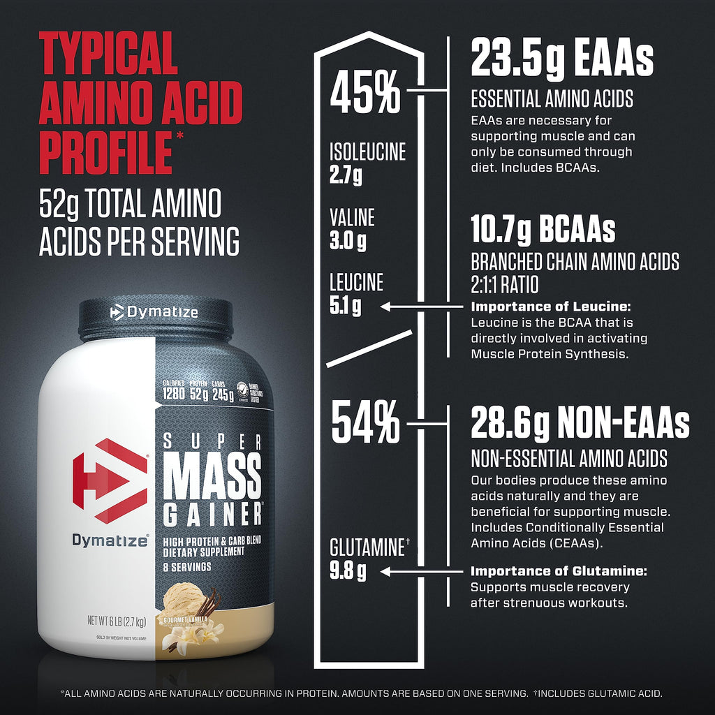 Dymatize Super Mass Gainer Protein Powder

