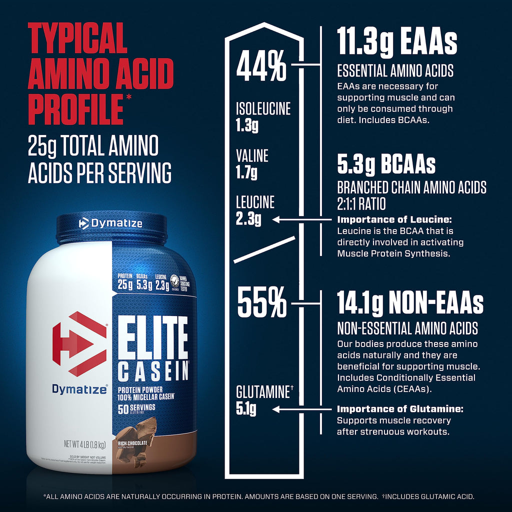 Dymatize Elite Casein Protein Powder - Micellar Casein

