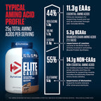 Dymatize Elite Casein Protein Powder - Micellar Casein

