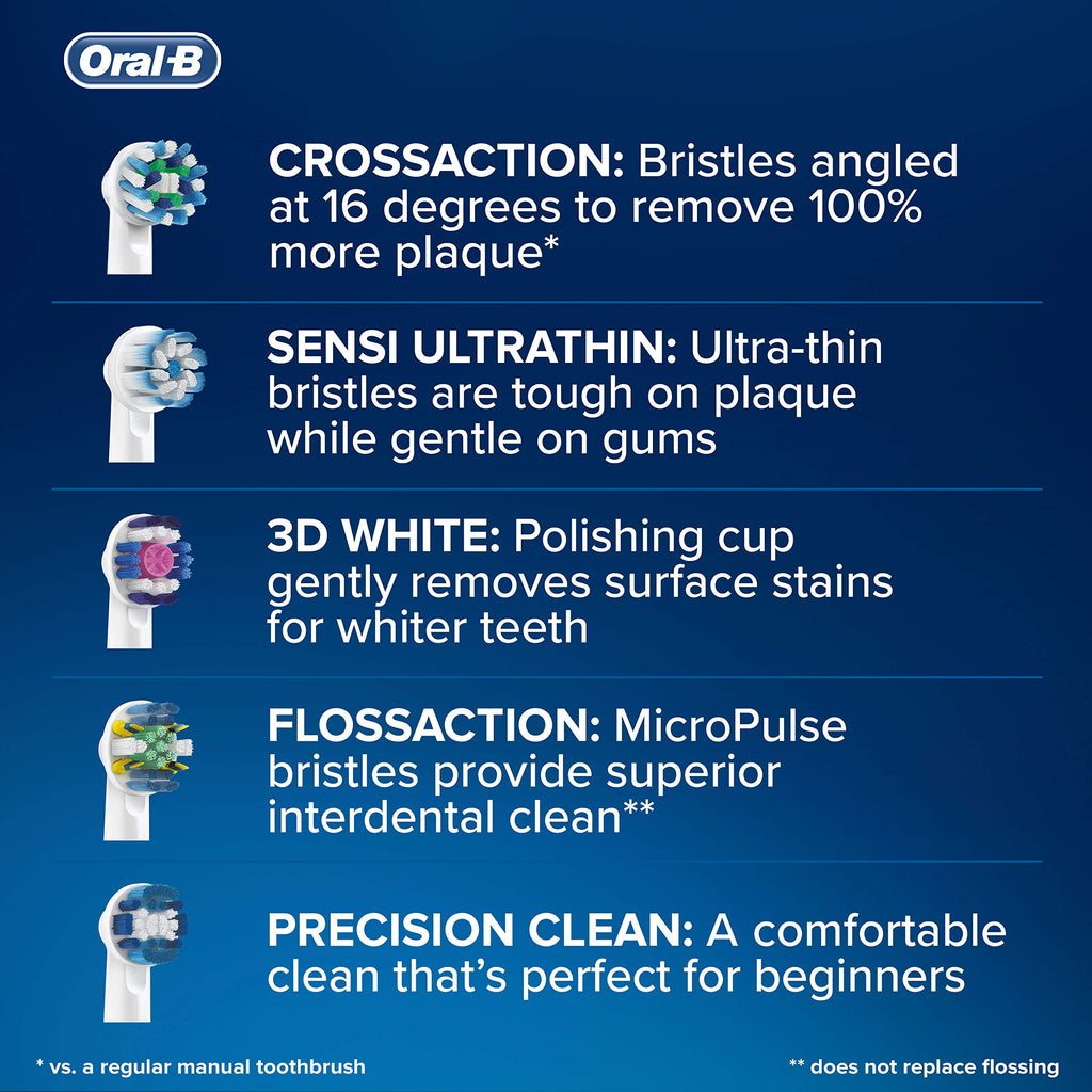 Oral-B Floss Action Replacement Head | Superior Clean

