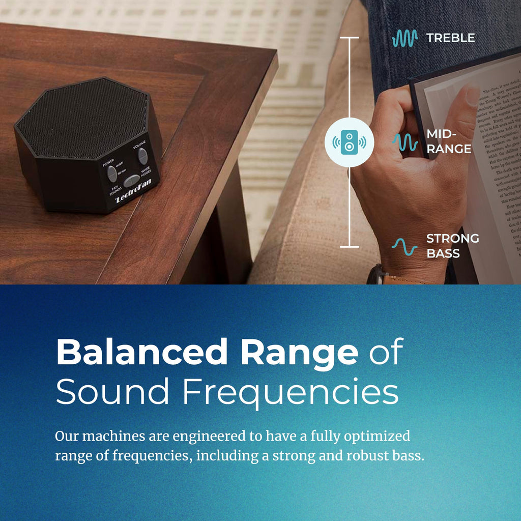 LectroFan Classic Sleep Sound Machine | Adaptive

