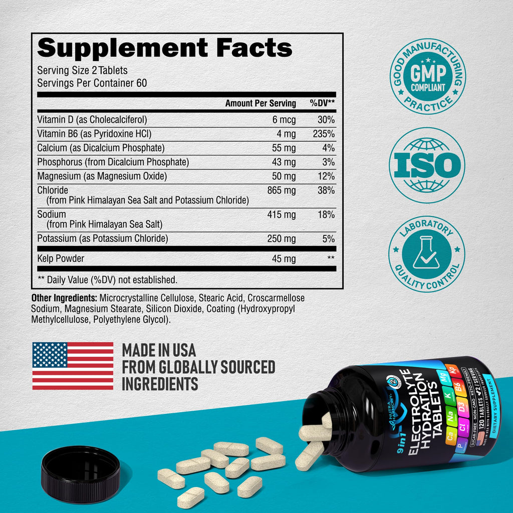 NutraHarmony Electrolyte Tablets for Hydration and Minerals

