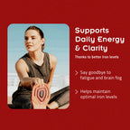 SiderAL Forte Sucrosomial Iron Supplement | High Absorption

