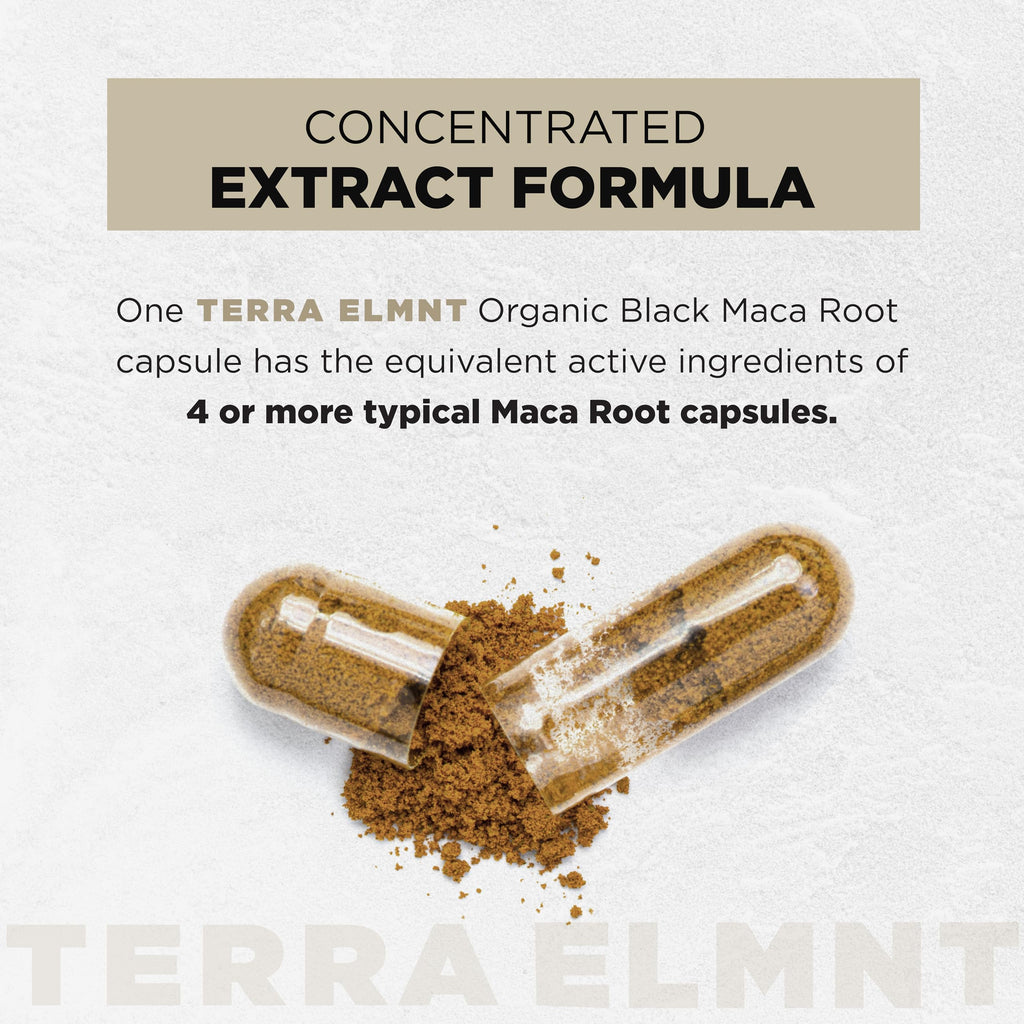 ELMNT Herbal Dietary Supplement Capsule

