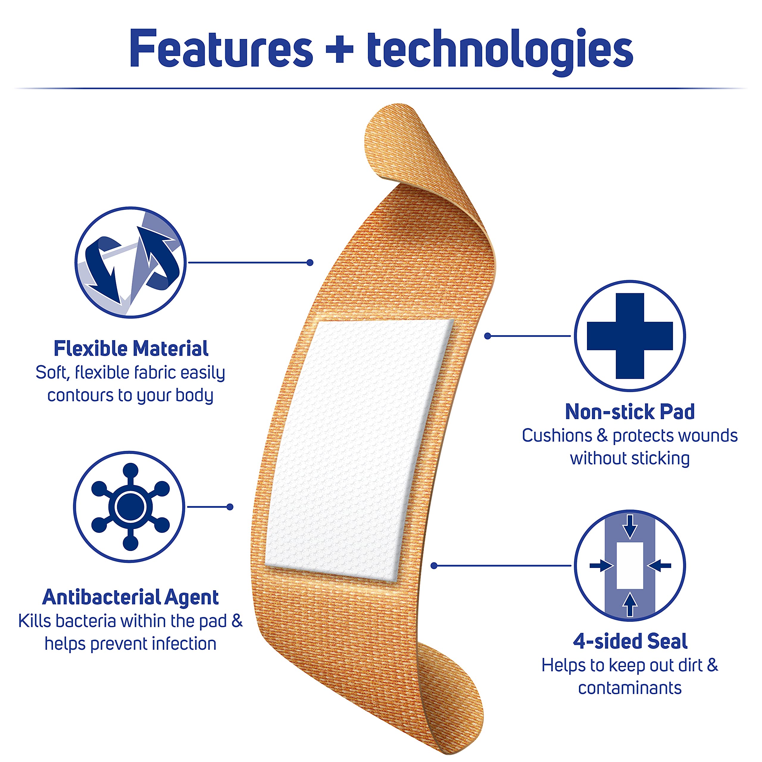 Care Science Bandages Set for First Aid

