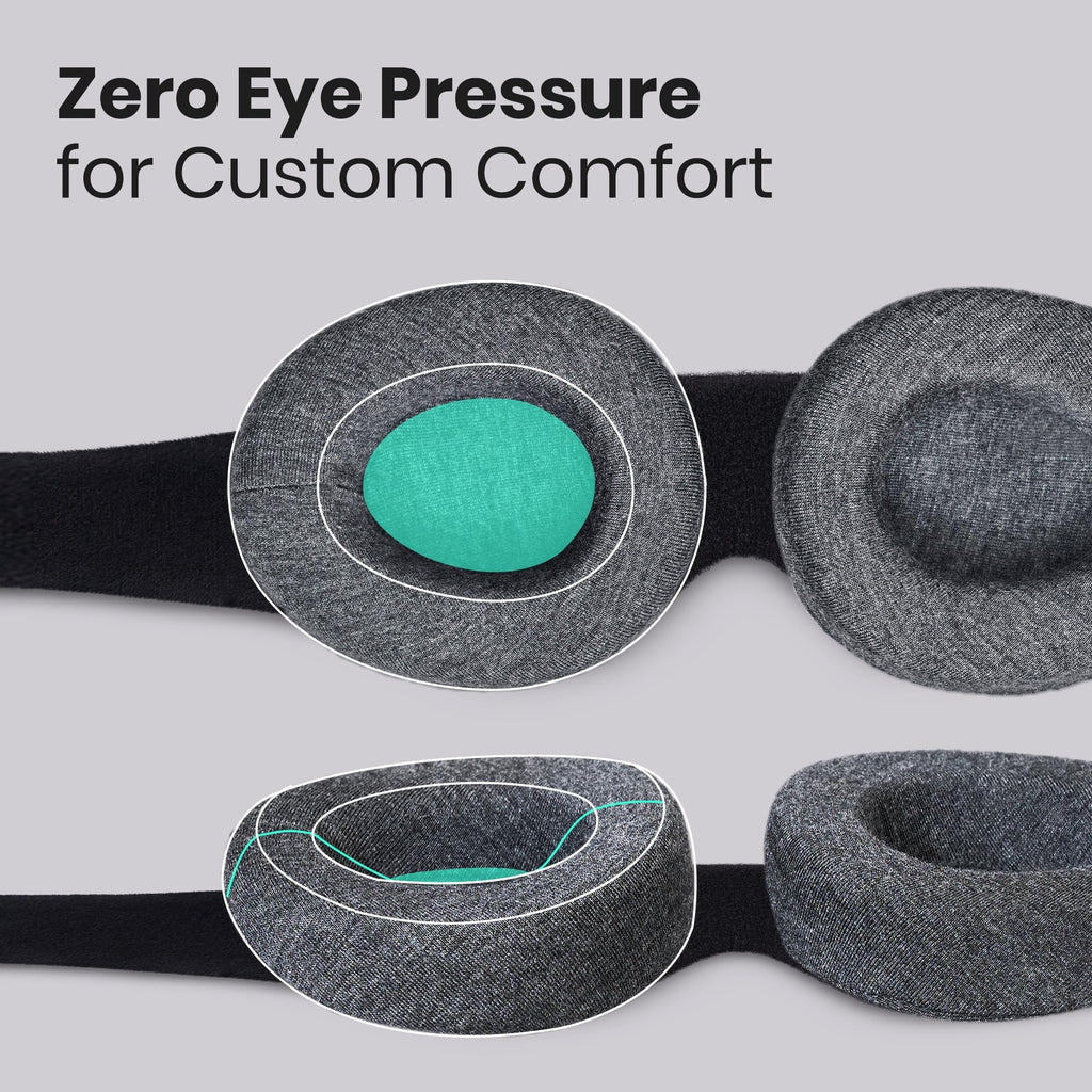 Manta Original Sleep Mask for Maximum Blackout Sleep

