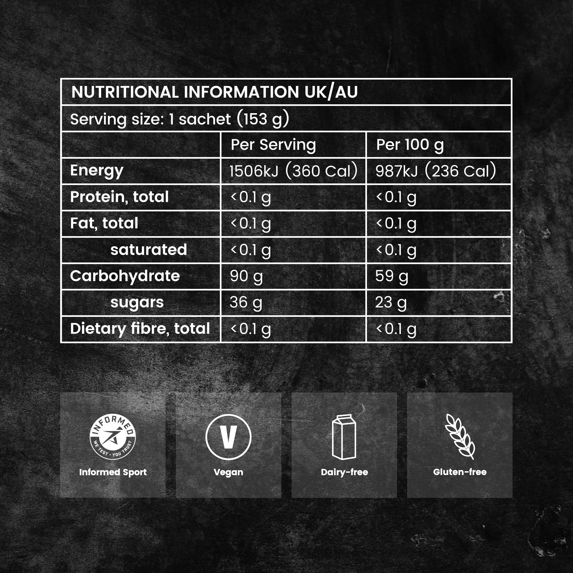Precision Fuel PF90 Energy Gels for Endurance

