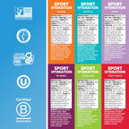 Nuun Sport Electrolyte Tablets - Gluten Free & Vegan

