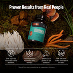 FreshCap Organic Mushroom Supplement - 12:1 Extract

