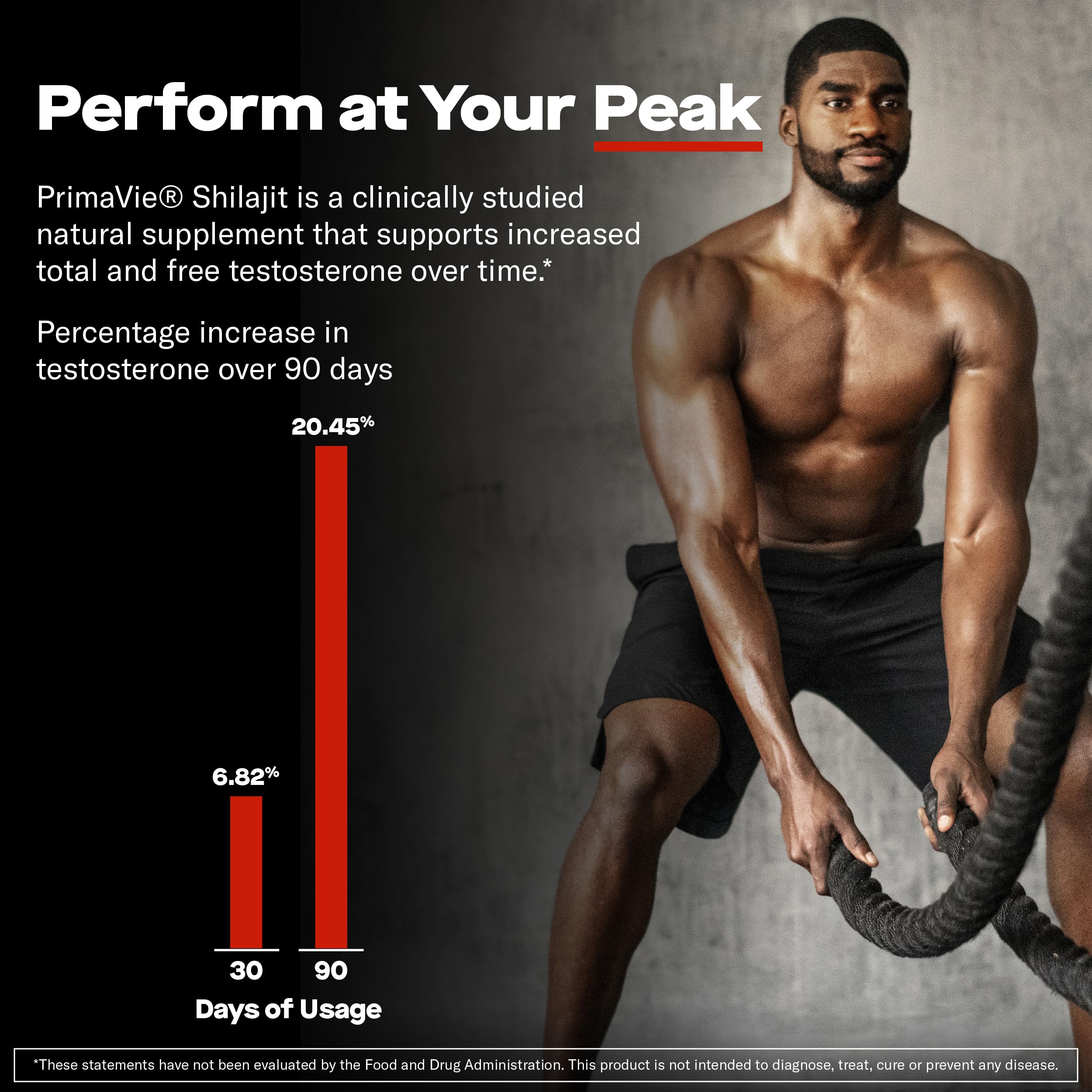 Prime Test Pro Testosterone for Men with Ashwagandha Shilajit

