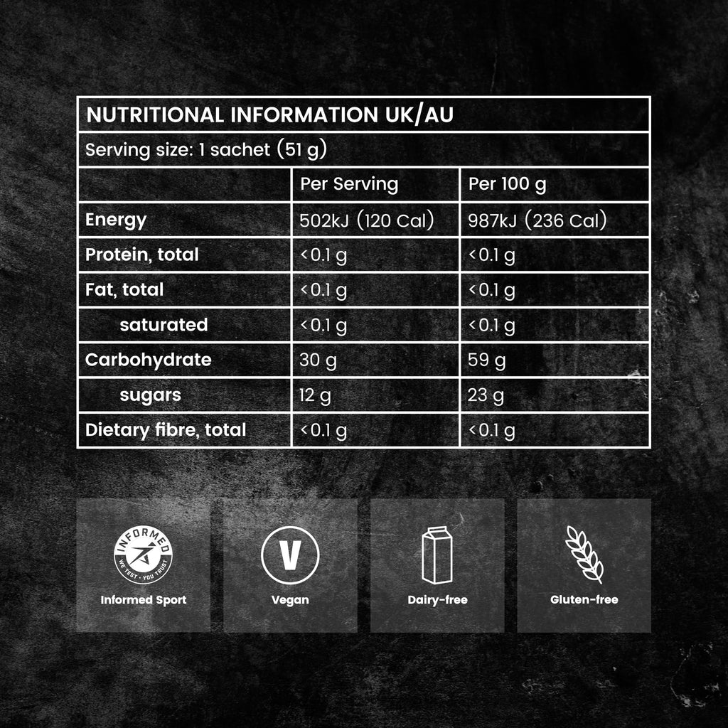 Precision Fuel PF30 Energy Gel for Running - Neutral Flavor

