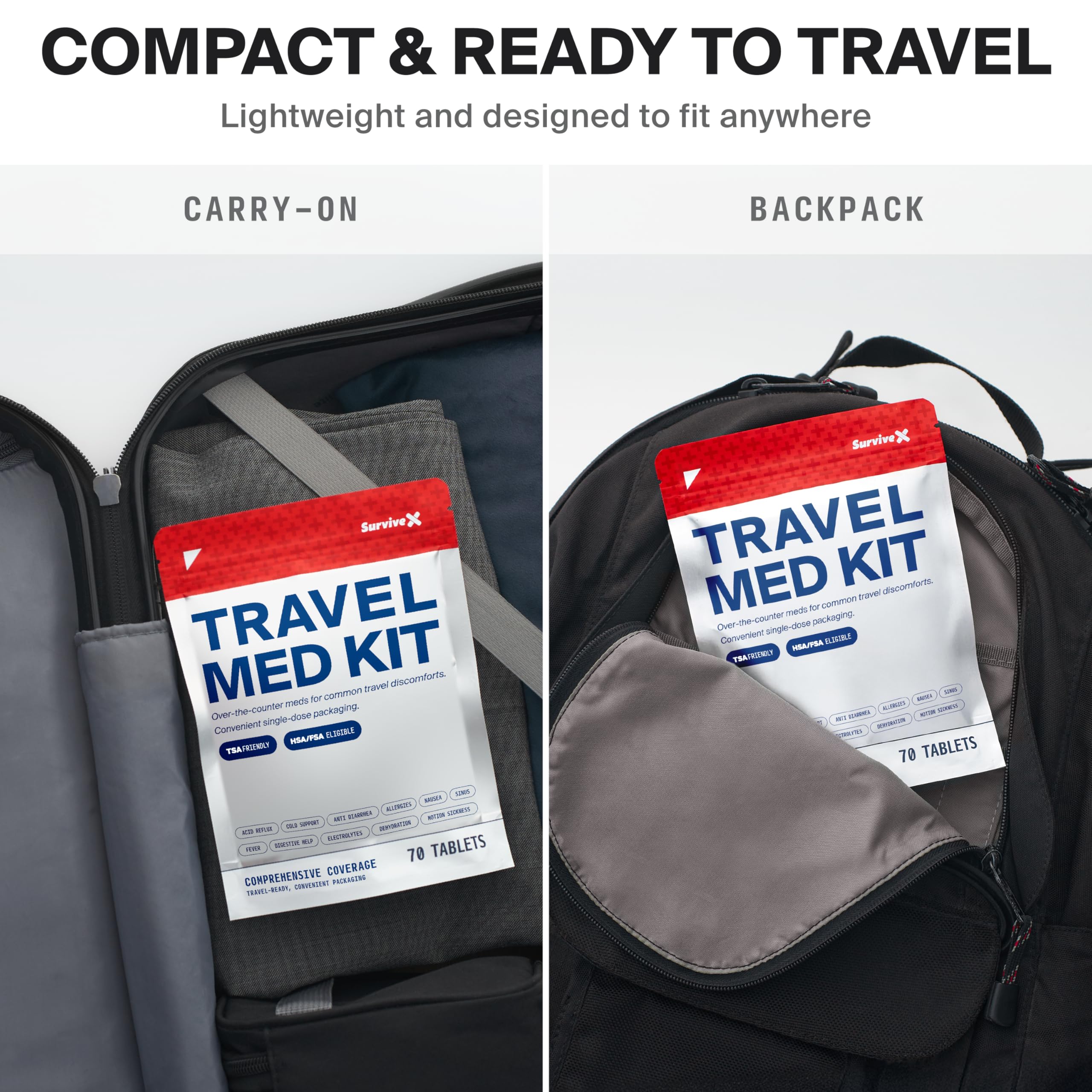 SurviveX Travel Medicine Kit - Travel Health Essentials

