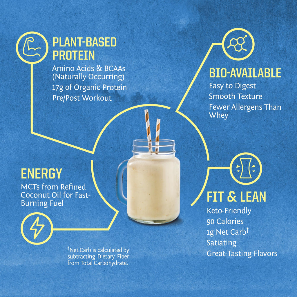 Sunwarrior Warrior Blend Organic Plant-Based Protein Powder

