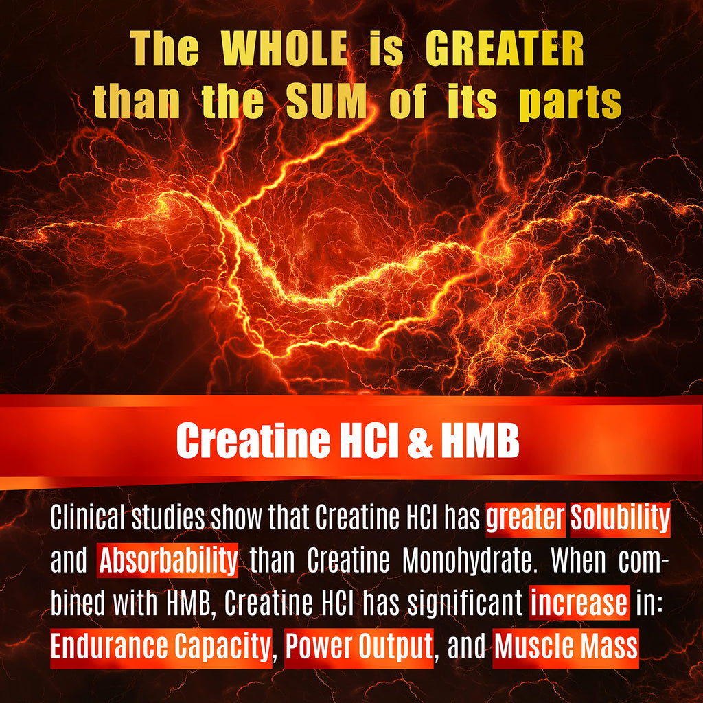 Folona Creatine HCl with HMB Capsules for Muscle & Endurance

