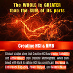 Folona Creatine HCl with HMB Capsules for Muscle & Endurance

