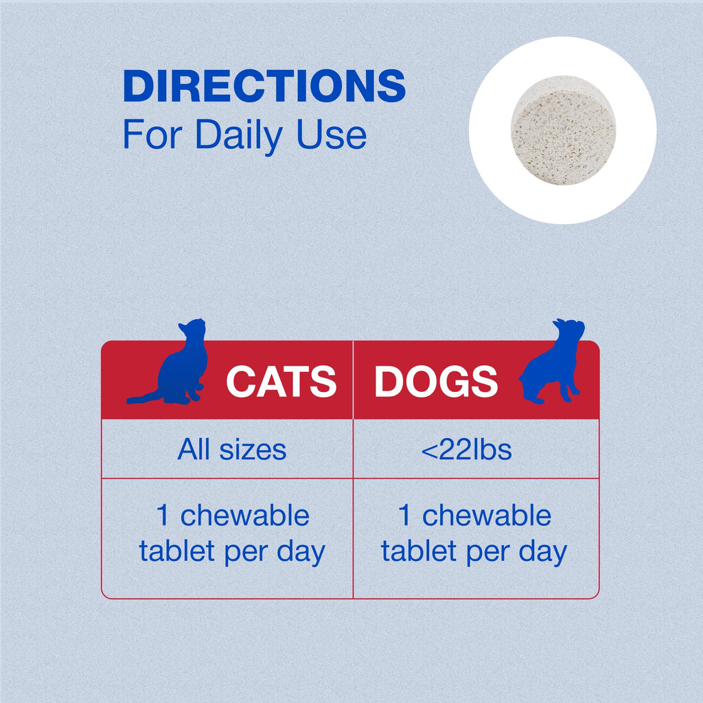 Cobalequin B12 for Dogs and Cats - Oral Cobalamin

