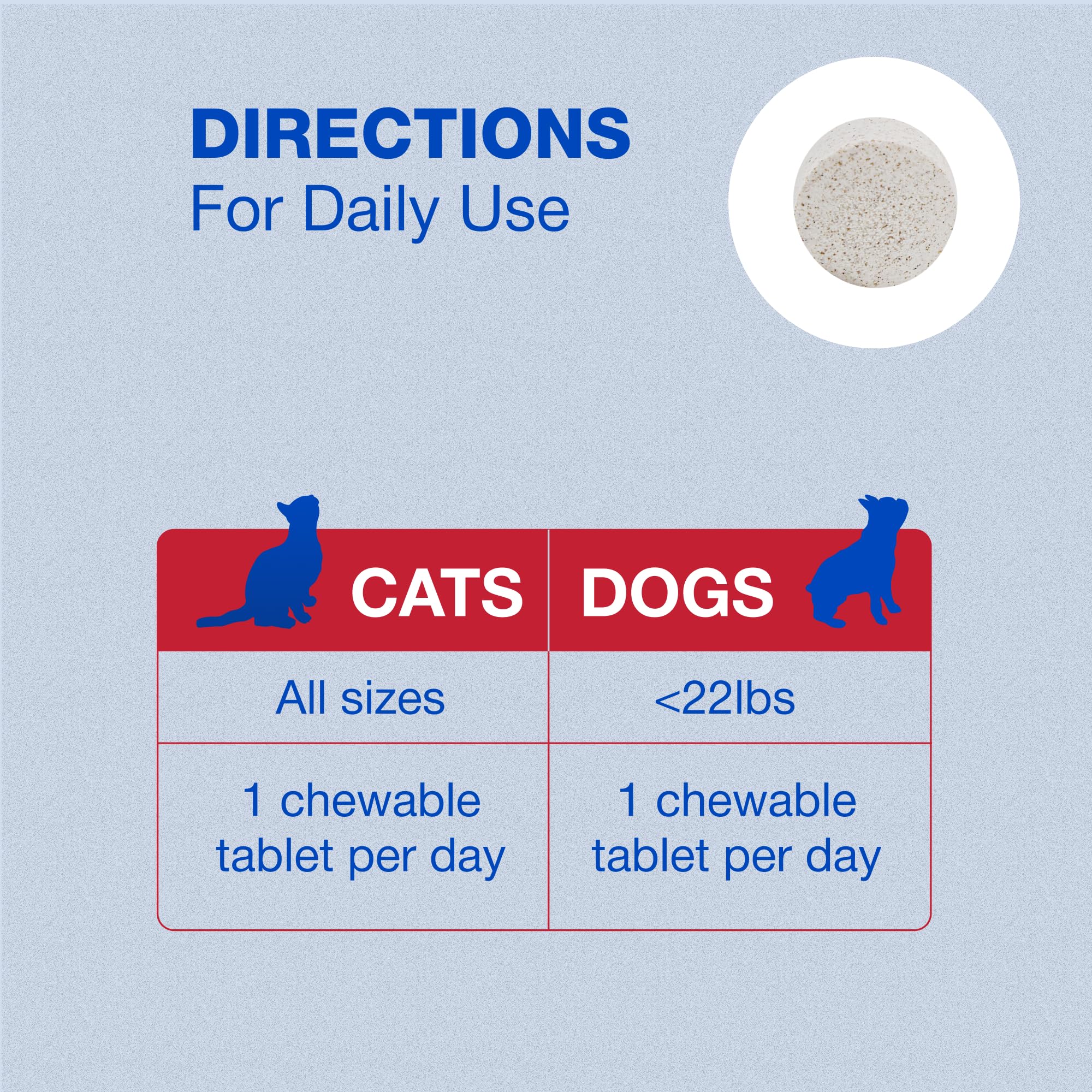 Cobalequin B12 for Dogs and Cats - Oral Cobalamin

