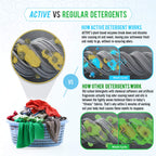 ACTIVE Active Wear Detergent with Plant-Based Enzymes


