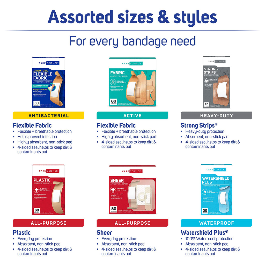 Care Science Bandages Set for First Aid

