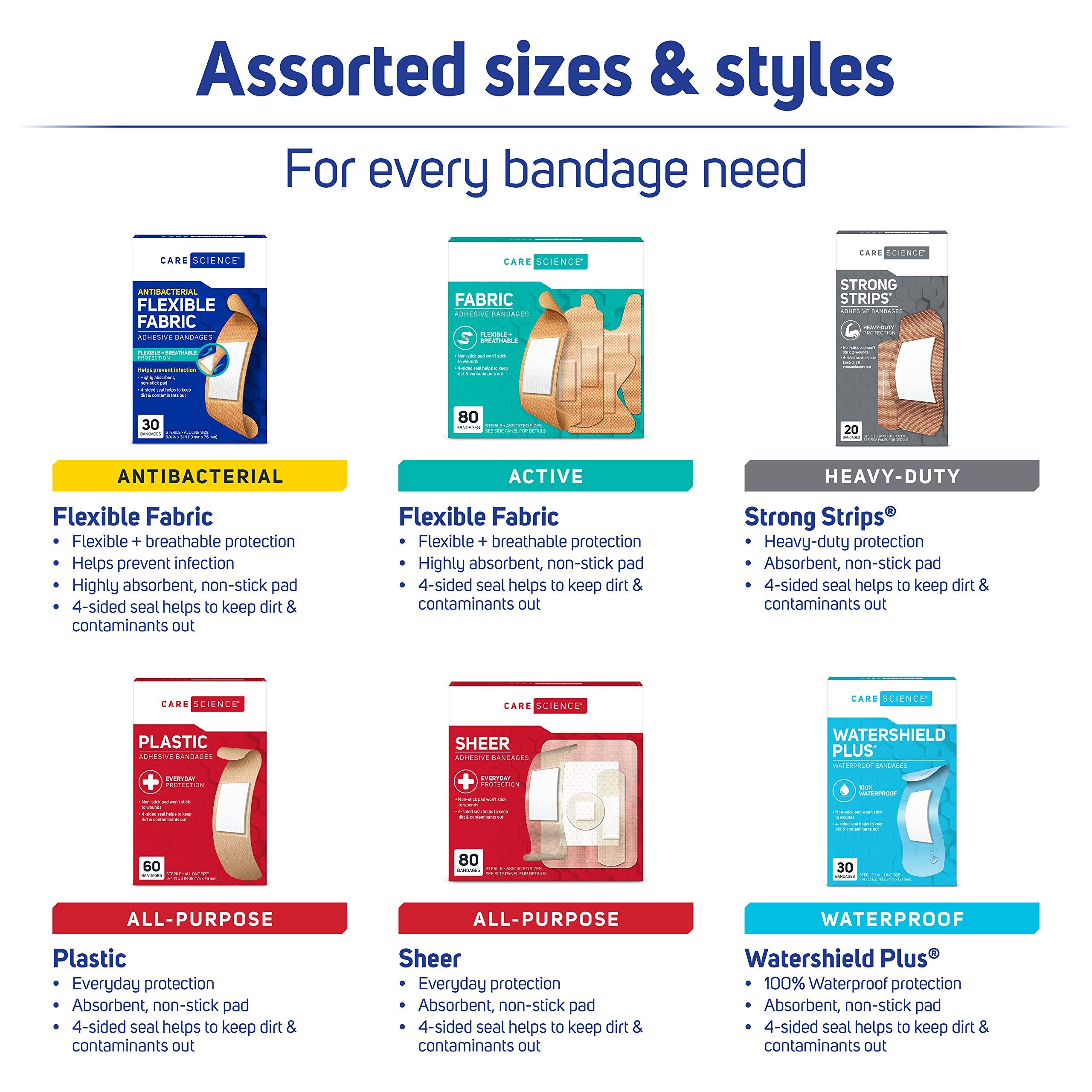 Care Science Bandages Set for First Aid

