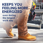 Dr. Scholl's Work All-Day Insoles – All-Day Comfort

